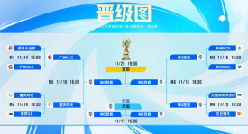 王者荣耀绝版皮肤盘点：梅西限定难返场，经典皮肤删除之谜